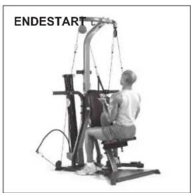 BOWFLEX Xtreme 2 SE - Seilzüge: - 3