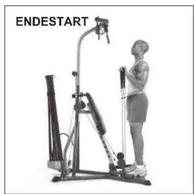 BOWFLEX Xtreme 2 SE - Seilzüge: - 3