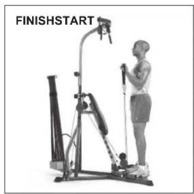 BOWFLEX Xtreme 2 SE - Before You Begin: - 2