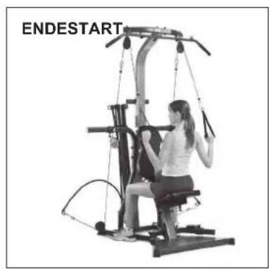 BOWFLEX Xtreme 2 SE - Seilzüge: - 3