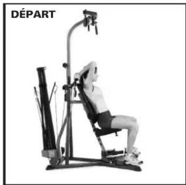 BOWFLEX Xtreme 2 SE - Points clé : - 2