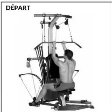 BOWFLEX Xtreme 2 SE - Astuces pour le succès - 2