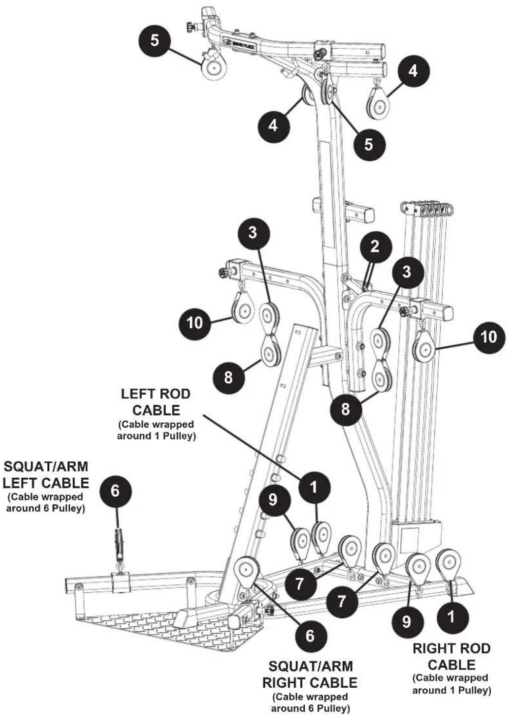BOWFLEX Xtreme 2 SE - Cable and Pulley Routing - Overview - 1