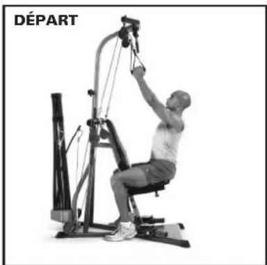 BOWFLEX Xtreme 2 SE - Points clé : - 3