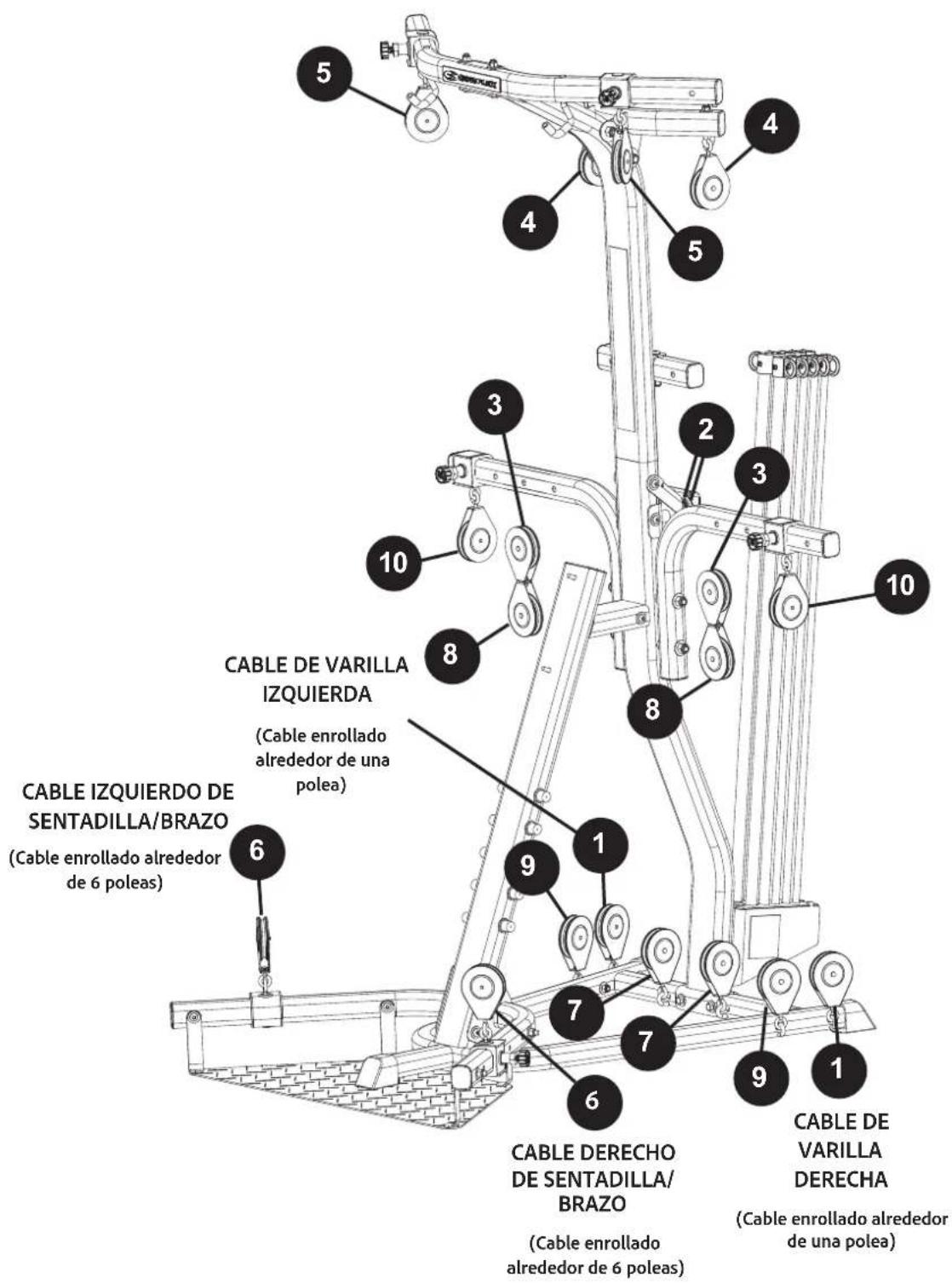 BOWFLEX Xtreme 2 SE - Enrutimiento de cables y poleas - Descripción general - 1