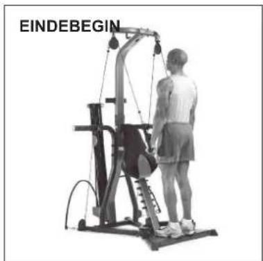 BOWFLEX Xtreme 2 SE - Katrollen: - 3