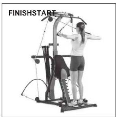 BOWFLEX Xtreme 2 SE - Position: - 3