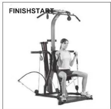 BOWFLEX Xtreme 2 SE - Before You Begin: - 3