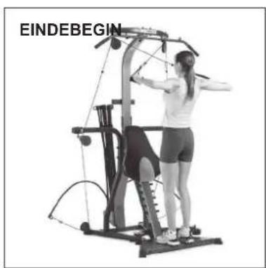 BOWFLEX Xtreme 2 SE - Belangrijkste punten: - 3
