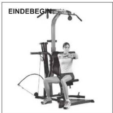 BOWFLEX Xtreme 2 SE - Voordat u begint: - 3