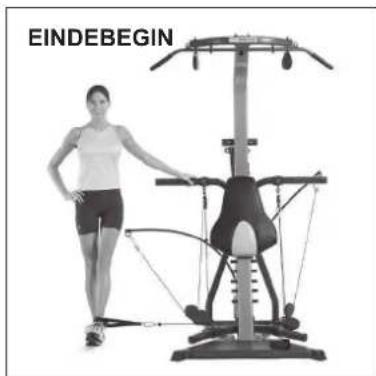 BOWFLEX Xtreme 2 SE - Katrollen: - 3
