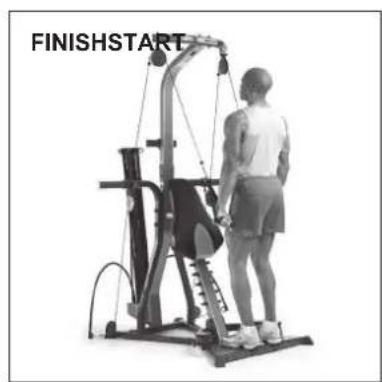 BOWFLEX Xtreme 2 SE - Pulleys: - 3