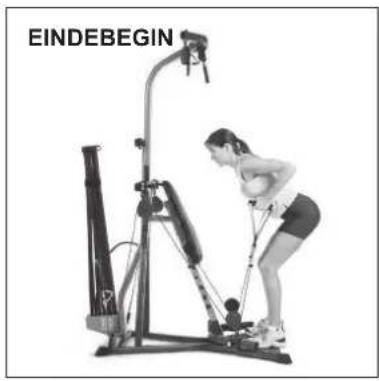 BOWFLEX Xtreme 2 SE - Belangrijkste punten: - 3