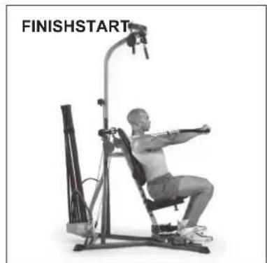 BOWFLEX Xtreme 2 SE - Before You Begin: - 3