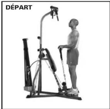 BOWFLEX Xtreme 2 SE - Points clé : - 2