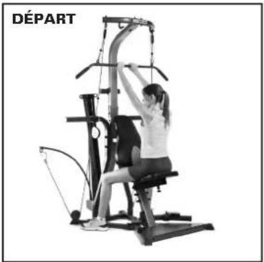 BOWFLEX Xtreme 2 SE - Points clé : - 2
