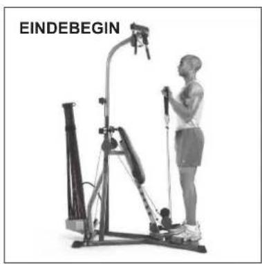 BOWFLEX Xtreme 2 SE - Katrollen: - 2