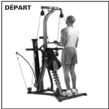 BOWFLEX Xtreme 2 SE - Points clé : - 2