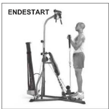 BOWFLEX Xtreme 2 SE - Bevor Sie beginnen: - 3