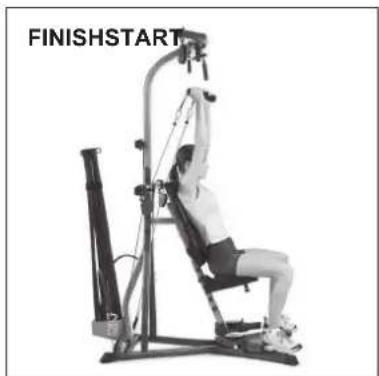 BOWFLEX Xtreme 2 SE - Before You Begin: - 3