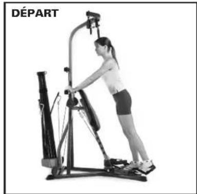 BOWFLEX Xtreme 2 SE - Points clé : - 2