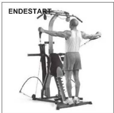 BOWFLEX Xtreme 2 SE - Wichtige Punkte: - 3