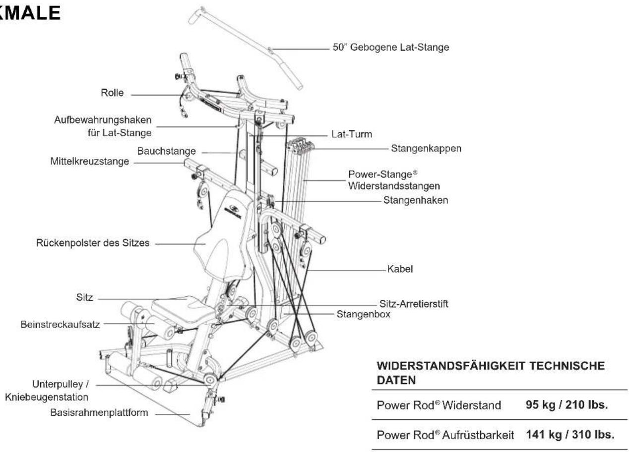 BOWFLEX Xtreme 2 SE - GEWÄHRLEISTUNG - 2