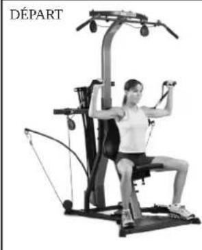 BOWFLEX Xtreme 2 SE - Points clé : - 2