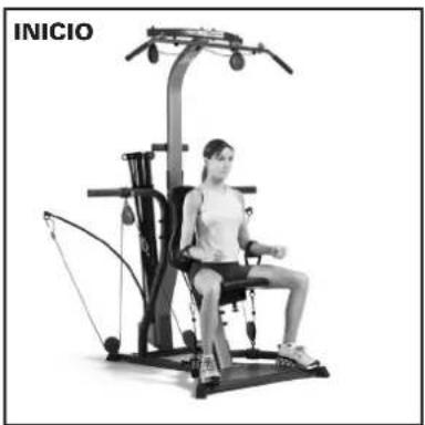 BOWFLEX Xtreme 2 SE - Puntos clave: - 3