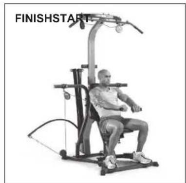BOWFLEX Xtreme 2 SE - Pulleys: - 3
