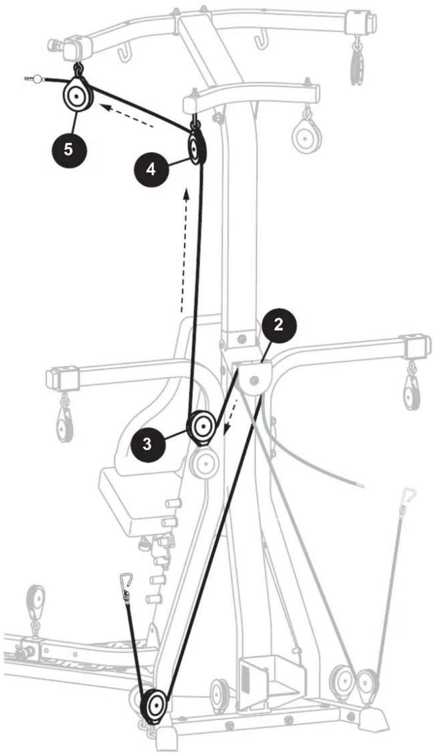 BOWFLEX Xtreme 2 SE - 钢索与滑轮布线一将阻力杆钢索穿过右侧浮动滑轮与拉力塔滑轮 - 1