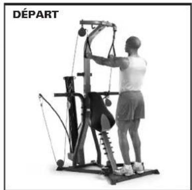 BOWFLEX Xtreme 2 SE - Points clé : - 2