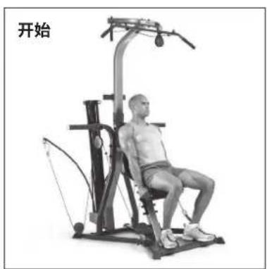BOWFLEX Xtreme 2 SE - 重点提示: - 2