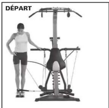 BOWFLEX Xtreme 2 SE - Points clé : - 2