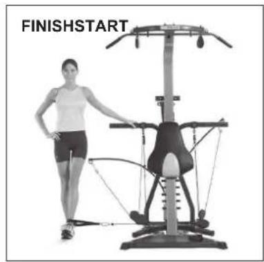 BOWFLEX Xtreme 2 SE - Before You Begin: - 3