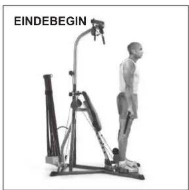 BOWFLEX Xtreme 2 SE - Katrollen: - 3