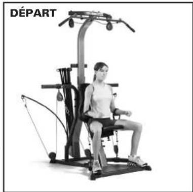 BOWFLEX Xtreme 2 SE - Points clé : - 3