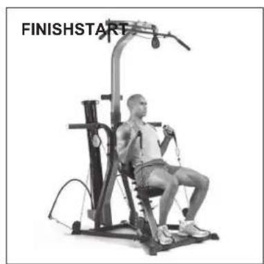 BOWFLEX Xtreme 2 SE - Before You Begin: - 3