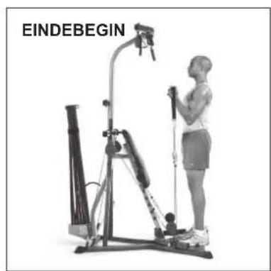 BOWFLEX Xtreme 2 SE - Katrollen: - 3