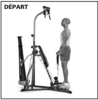 BOWFLEX Xtreme 2 SE - Points clé : - 2