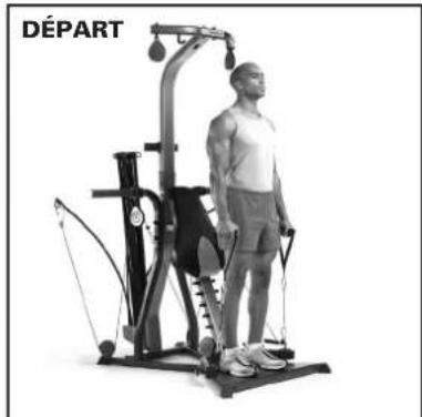 BOWFLEX Xtreme 2 SE - Points clé : - 3