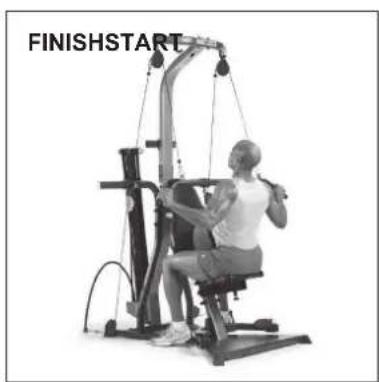 BOWFLEX Xtreme 2 SE - Pulleys: - 3