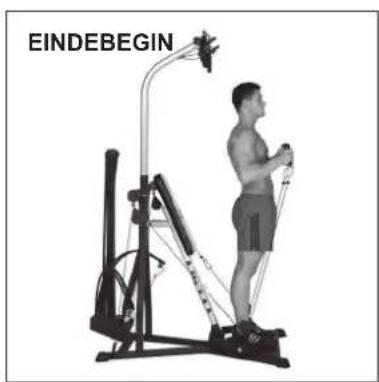 BOWFLEX Xtreme 2 SE - Positie: - 3