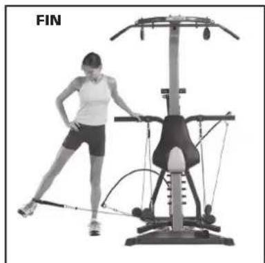 BOWFLEX Xtreme 2 SE - Points clé : - 3