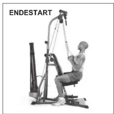 BOWFLEX Xtreme 2 SE - Wichtige Punkte: - 3
