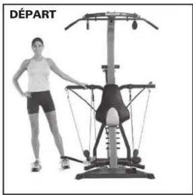 BOWFLEX Xtreme 2 SE - Points clé : - 2