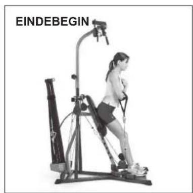 BOWFLEX Xtreme 2 SE - Katrollen: - 2