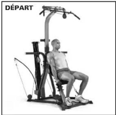 BOWFLEX Xtreme 2 SE - Points clé : - 2
