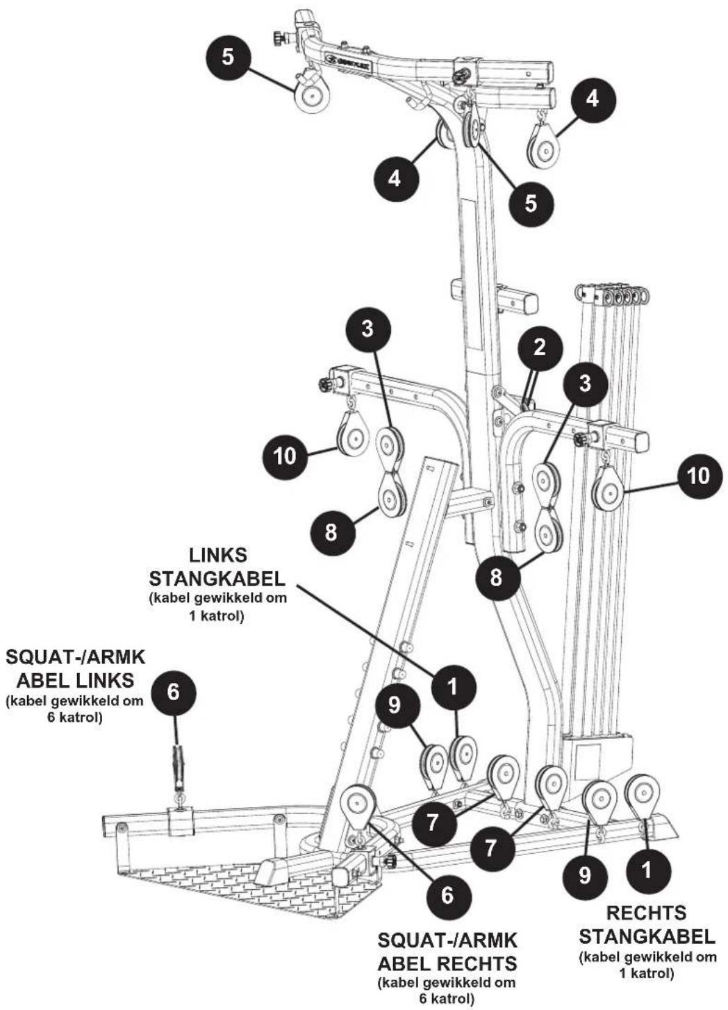 BOWFLEX Xtreme 2 SE - Kabel- en katrolrouting - Overzicht - 1