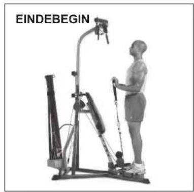BOWFLEX Xtreme 2 SE - Katrollen: - 3
